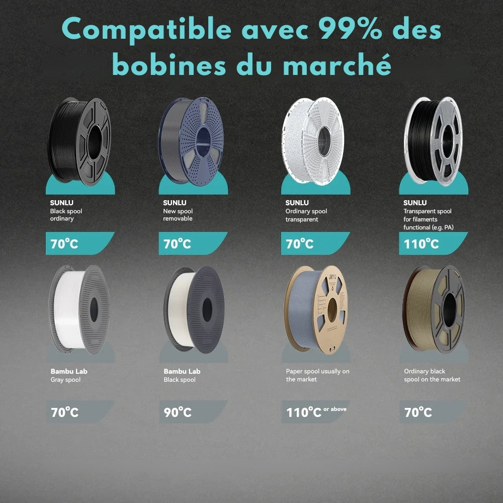 Sunlu - FilaDryer E2 - Idéale pour les matériaux d'ingénierie