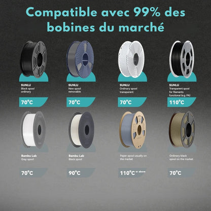 Sunlu - FilaDryer E2 - Idéale pour les matériaux d'ingénierie