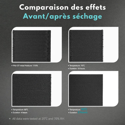 Sunlu - FilaDryer E2 - Idéale pour les matériaux d'ingénierie
