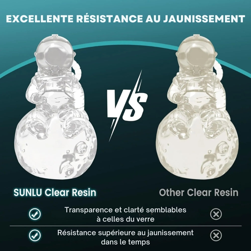 Sunlu - High Clear Resin - 1 kg + Resin Polish - Spray - 30ml