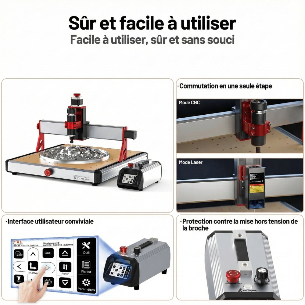 Two Trees - TTC450 Ultra - Fraiseuse CNC