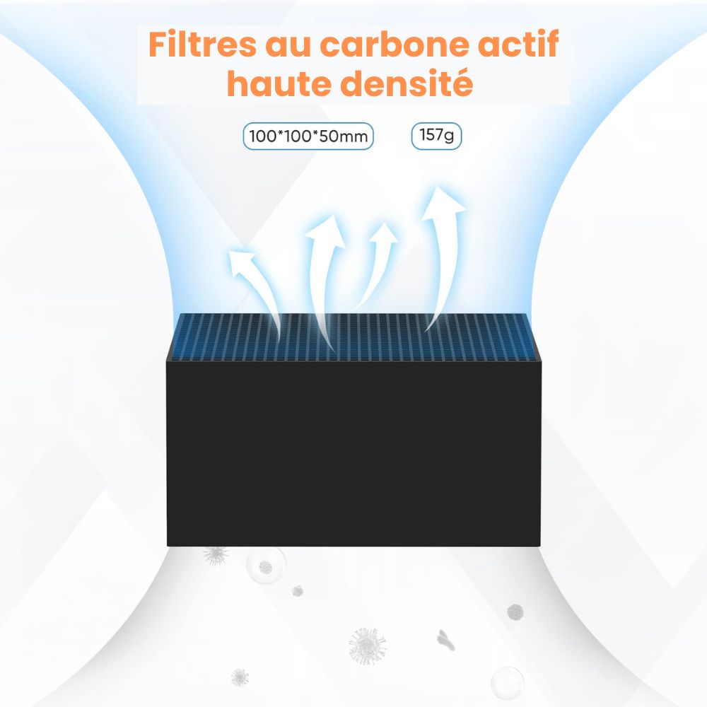 UniFormation - GKtwo Air Purifier