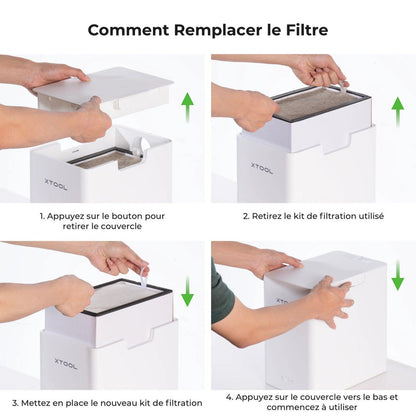 xTool - Purificateur d'Air de Bureau pour xTool F2/F1/M1/F2 Ultra