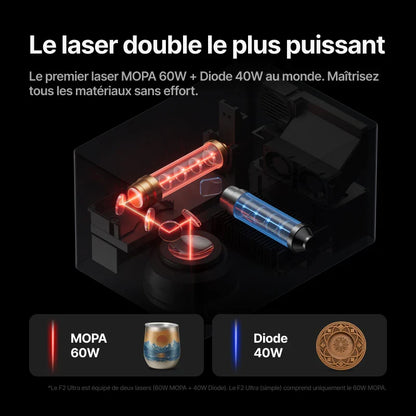 xTool - F2 ULTRA Kit de Luxe - Graveur Laser Double MOPA 60W + Diode 40W