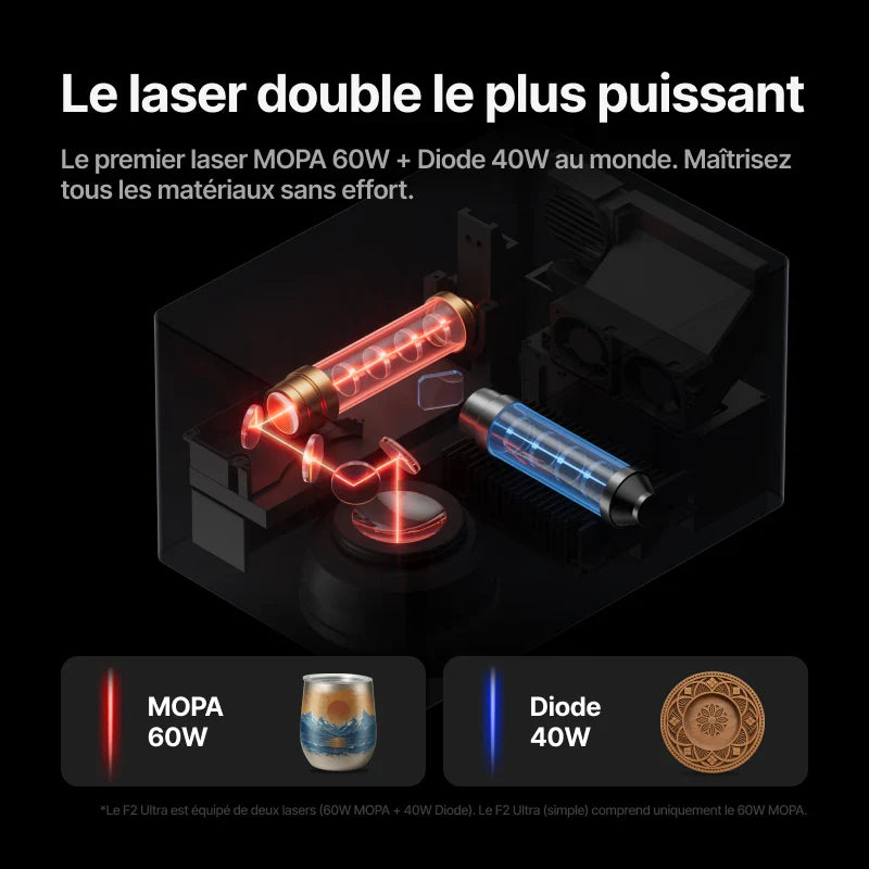 xTool - F2 Ultra - Graveur Double Laser MOPA 60W + Diode 40W