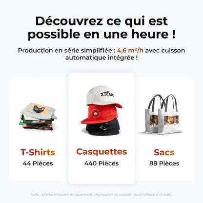 xTool - Apparel Printer Imprimante Textile DTF  - Kit Complet