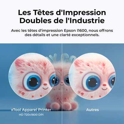 xTool - Apparel Printer Imprimante Textile DTF - Kit Polyvalent
