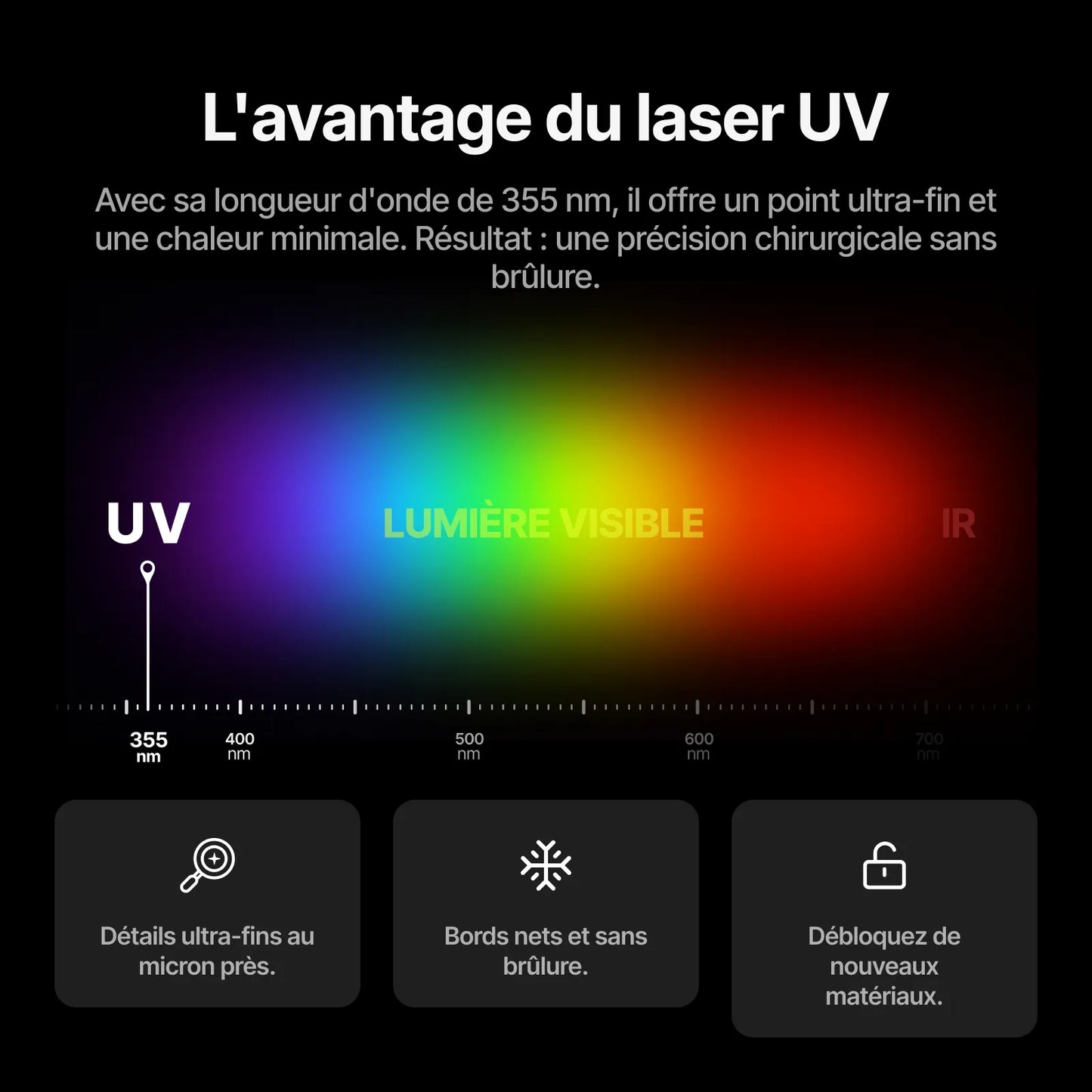 xTool - F2 Ultra UV - Graveur Laser UV 5W de 355 nm
