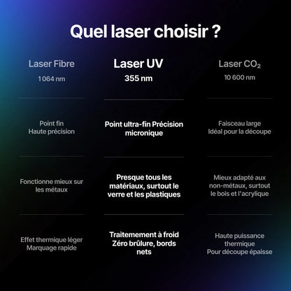 xTool - F2 Ultra UV Kit Deluxe