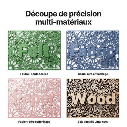 xTool - M2 20W - Kit de Base (Color Print & Cut Bundle)