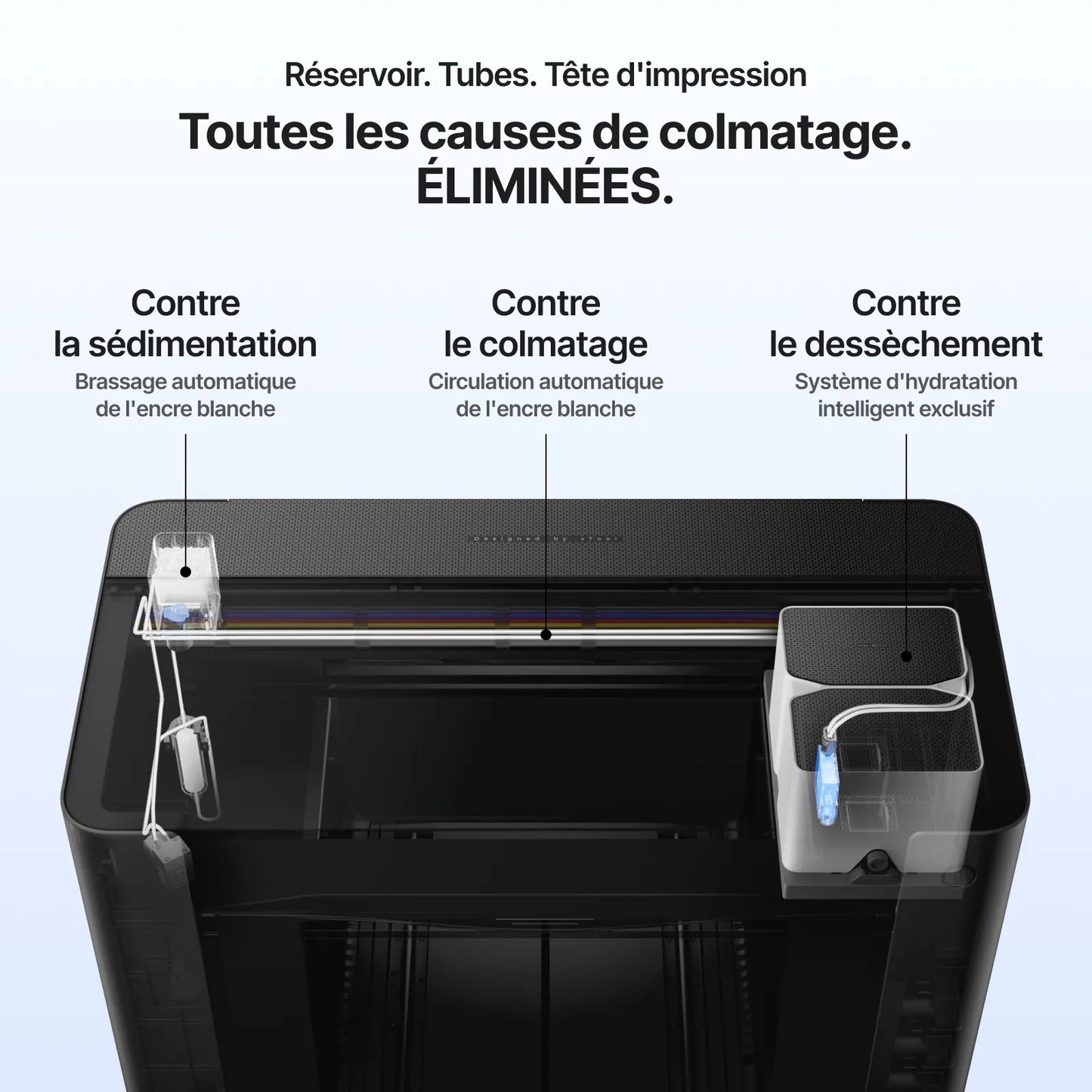 xTool - O1 Omni Printer Standard - Simple Tête UV (Single UV) - Imprimante UV 4-en-1