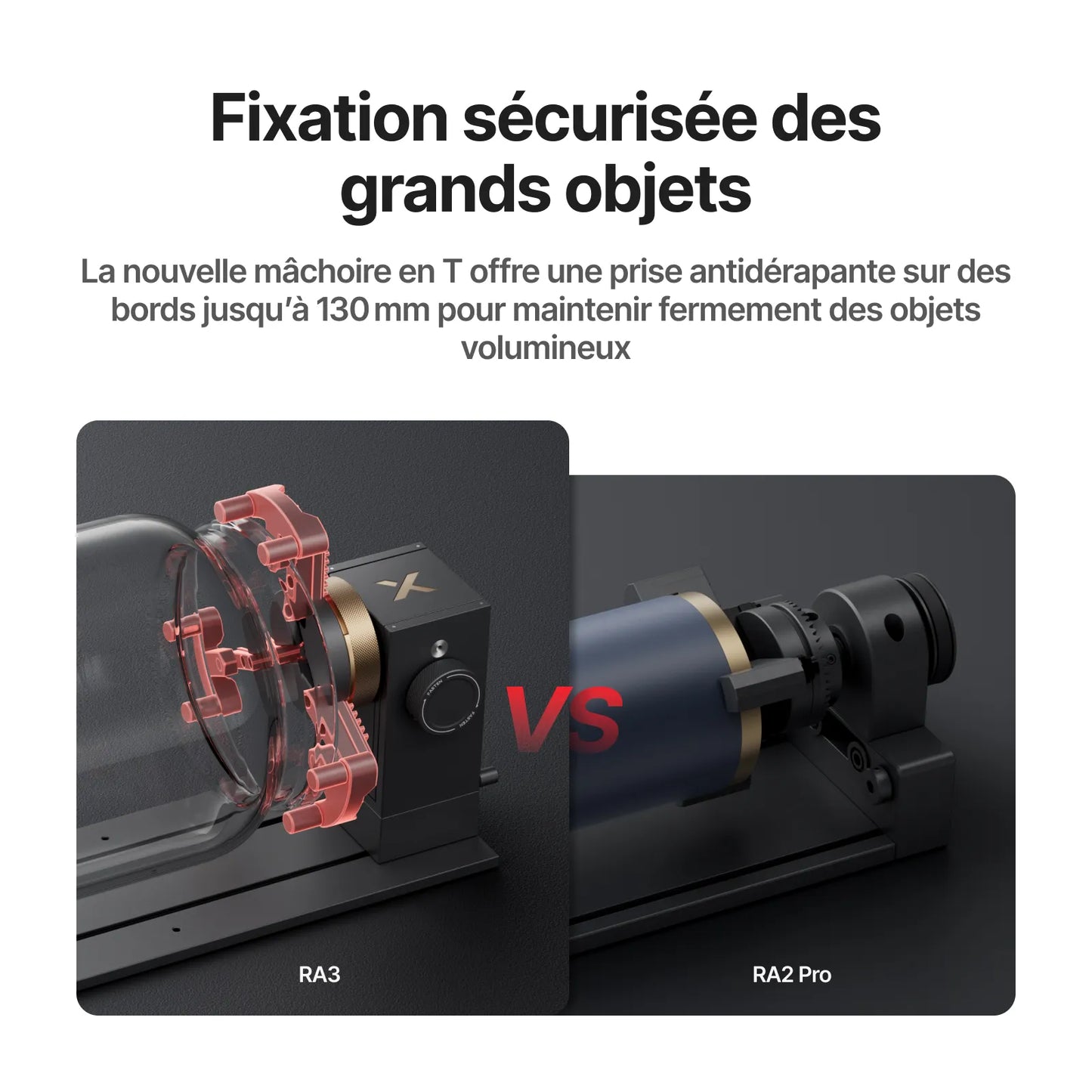 xTool - RA3 pour P2S - Mandrin rotatif intelligent avec système MagSwap™