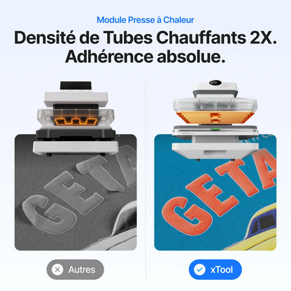 xTool - WonderPress - Pack Presse à Chaud Performance (Efficiency Boost Deluxe Bundle)