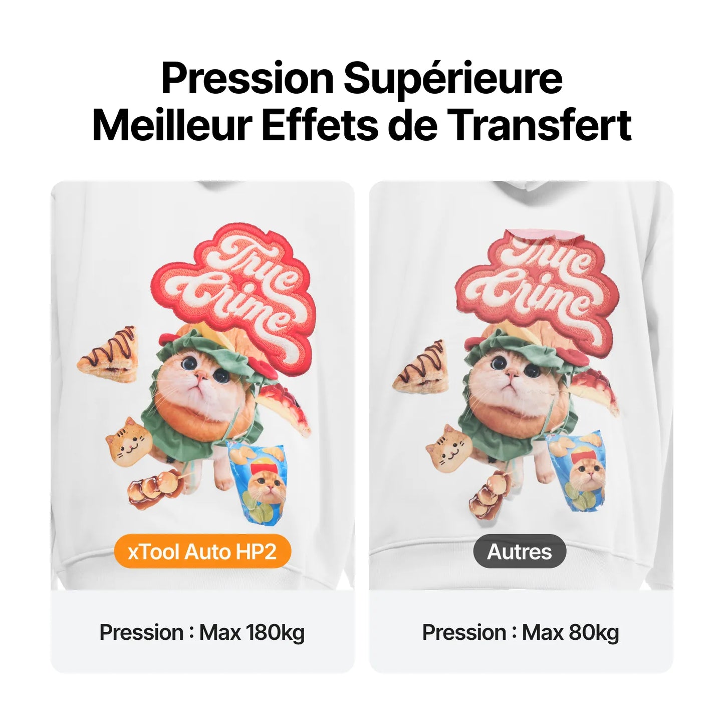 xTool - HP2 - Presse à Chaud Automatique - 38 × 38 cm