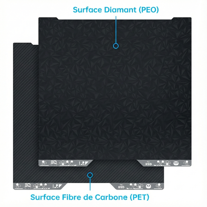 BIQU - Plateau d'impression Série H2D/H2S Bambu - Double face PEO+PET (PEO+PET Double-Sided Spring Steel Sheet) - 355 x 346 mm