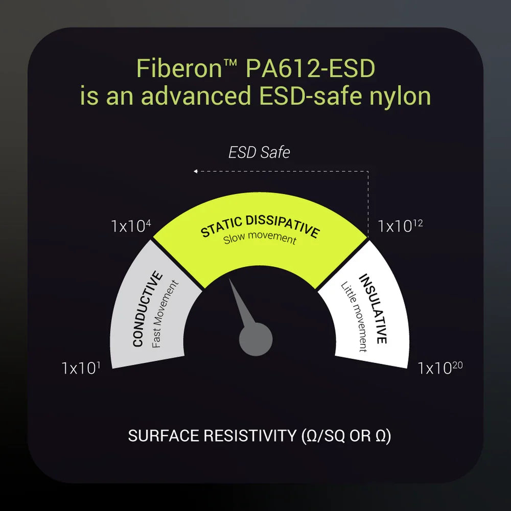Fiberon - PA612-ESD - Noir (Black) - 1,75 mm - 3 kg