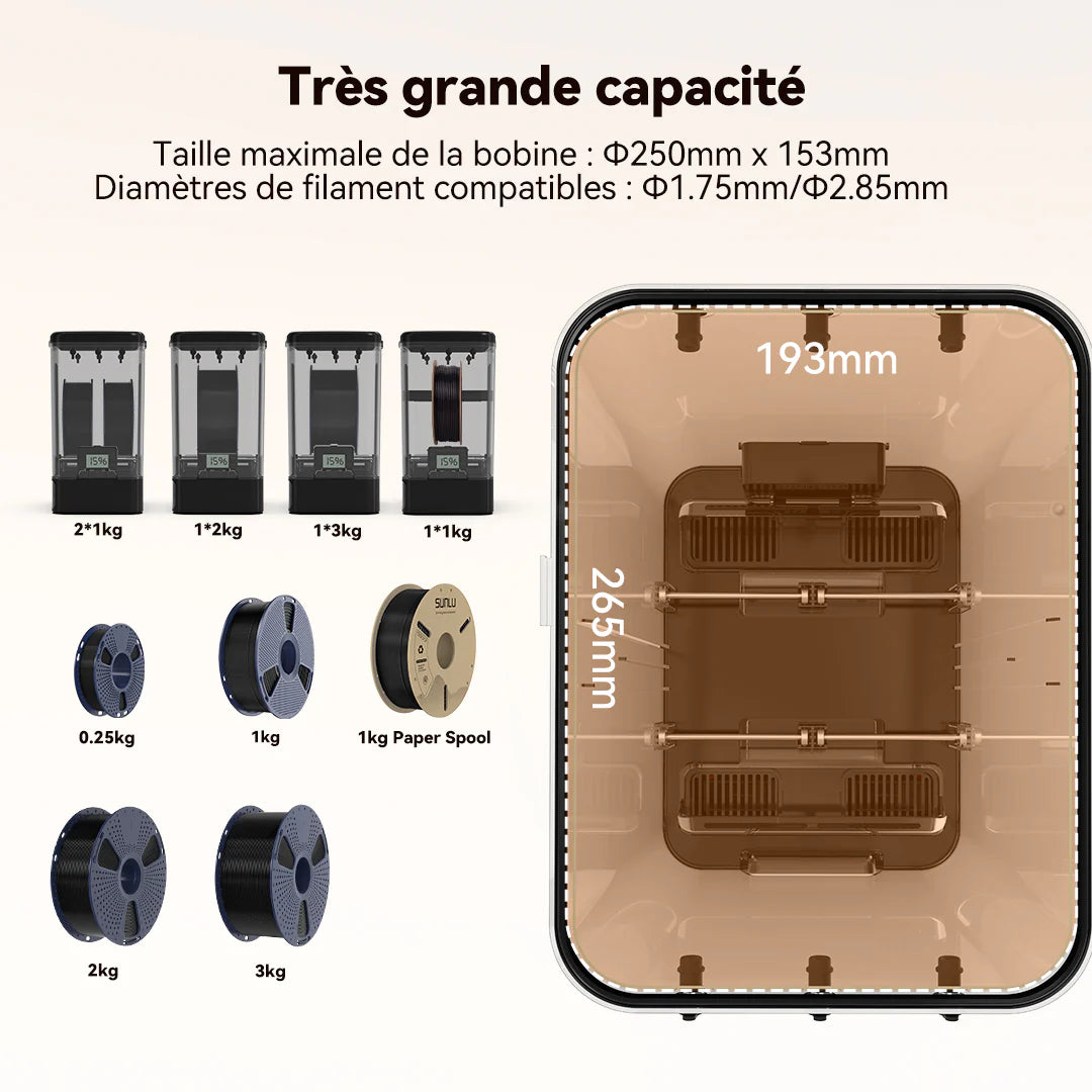 Pack Sunlu FilaDryer SP2 - 2 Boite de stockage + Base Chauffante + 2 Bobines PLA+2.0 Noir 1 kg