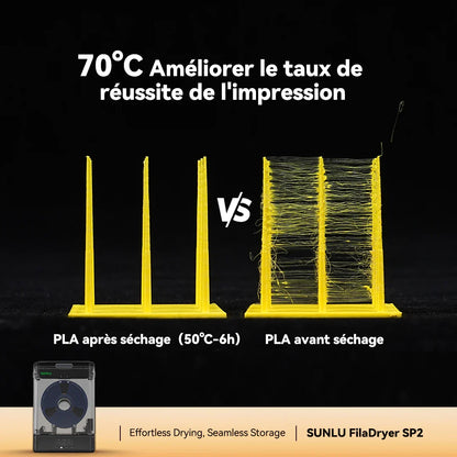 Pack Sunlu FilaDryer SP2 - 2 Boite de stockage + Base Chauffante + 2 Bobines PLA+2.0 Noir 1 kg