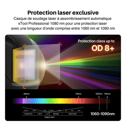 xTool - Casque de protection pour MetalFab