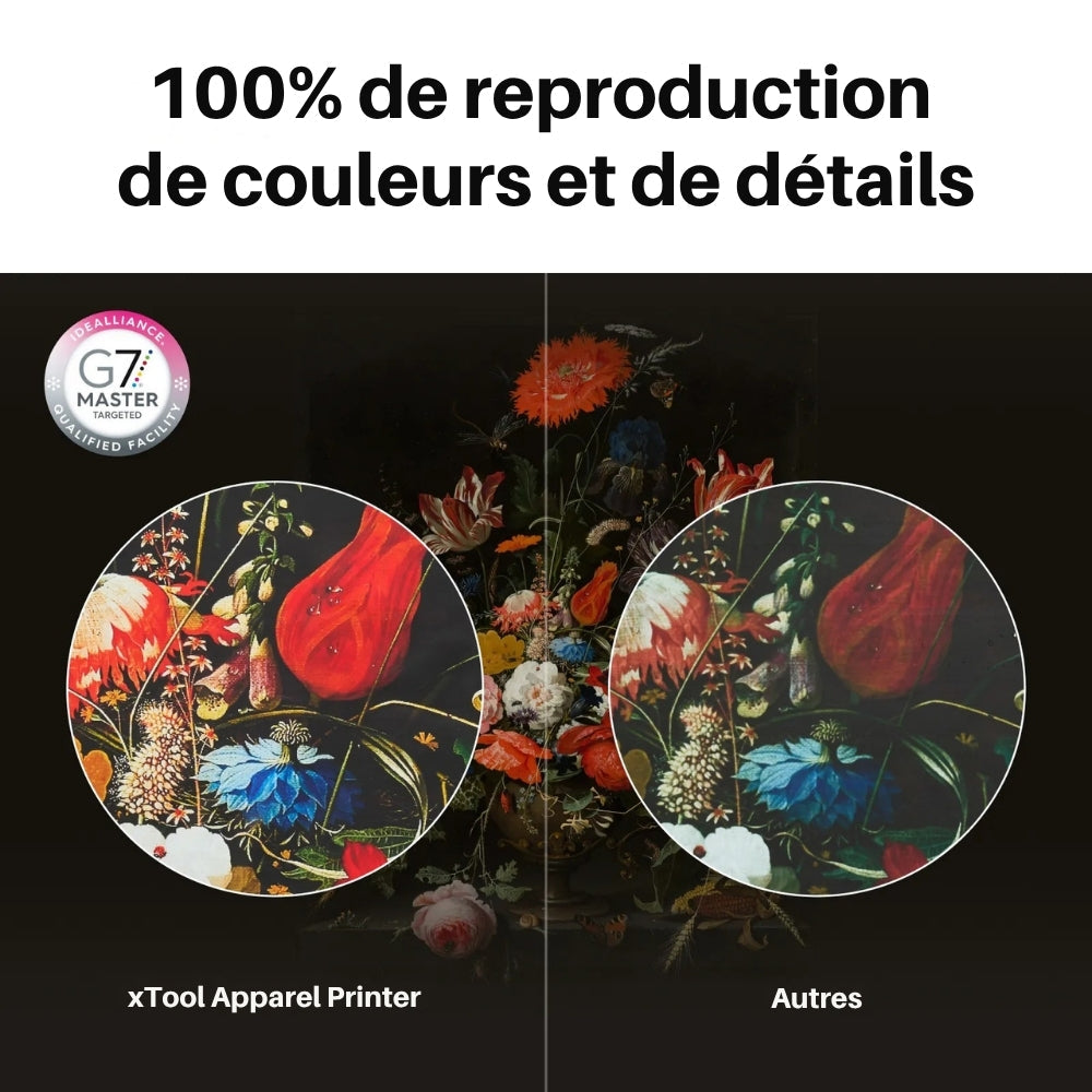 Pack 5 Couleurs xTool - Encres DTF pour Apparel Printer